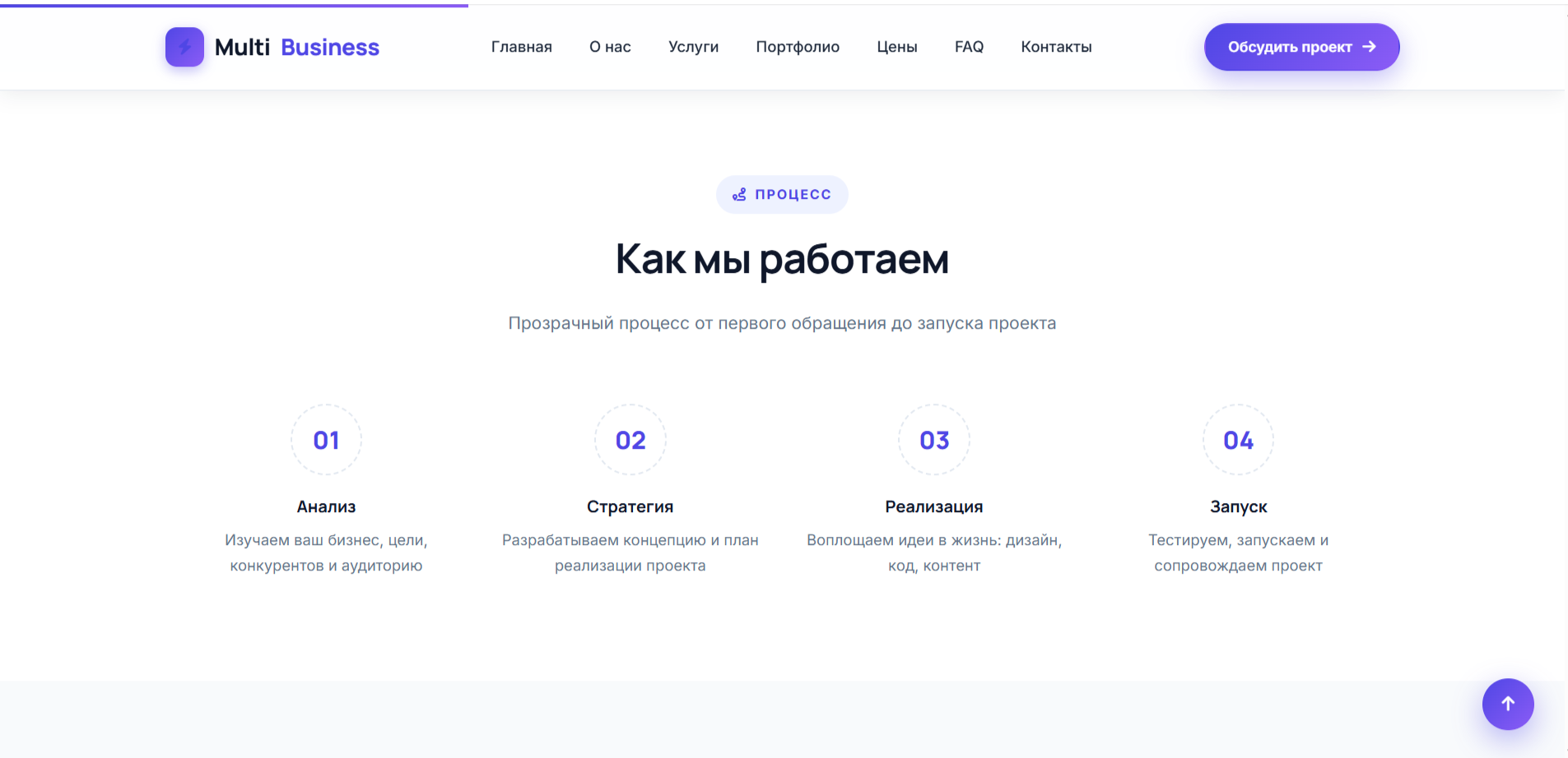 MultiBusiness Pro — премиальный адаптивный HTML шаблон универсального сайта — изображение 4
